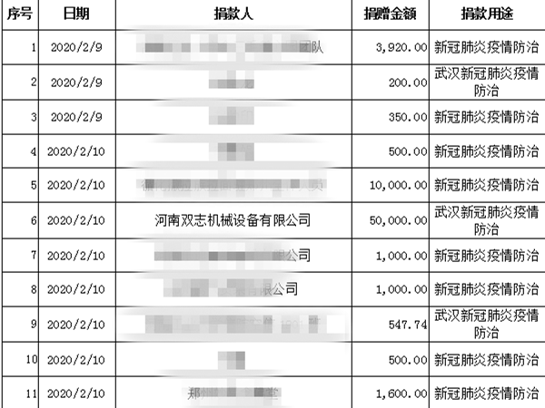 太阳城申博机械